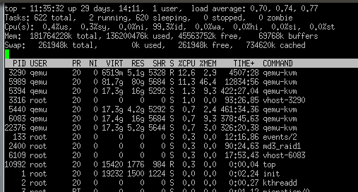 Thread Psql 9 3 Automatic Recovery In Progress Postgres Professional