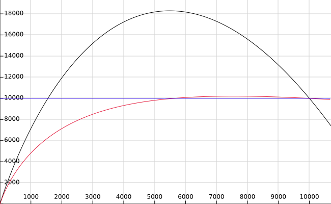 Inline image 3